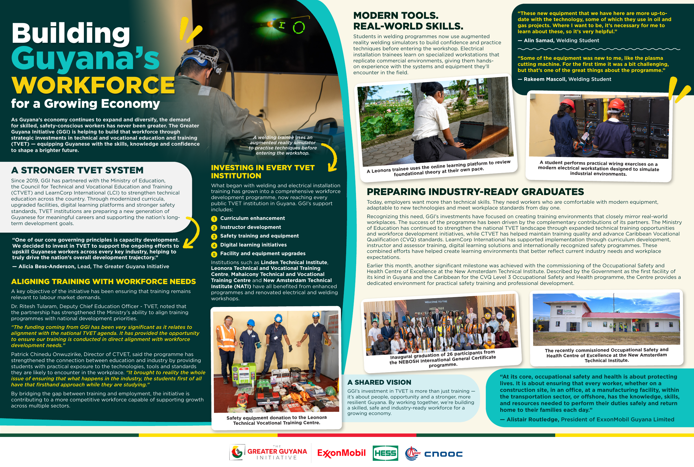 Greater Guyana Initiative newspaper spread: Building Guyana’s Workforce for a Growing Economy
